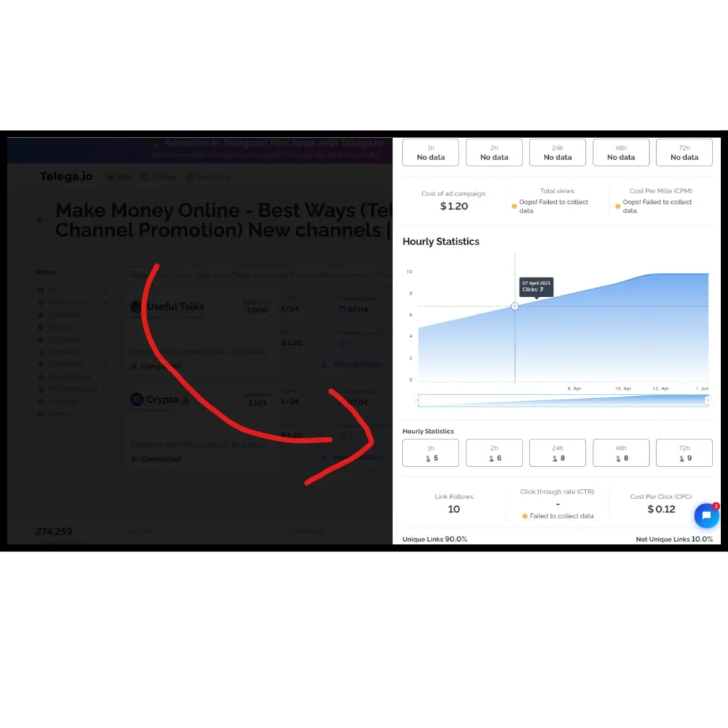 launch campaign and track statistics