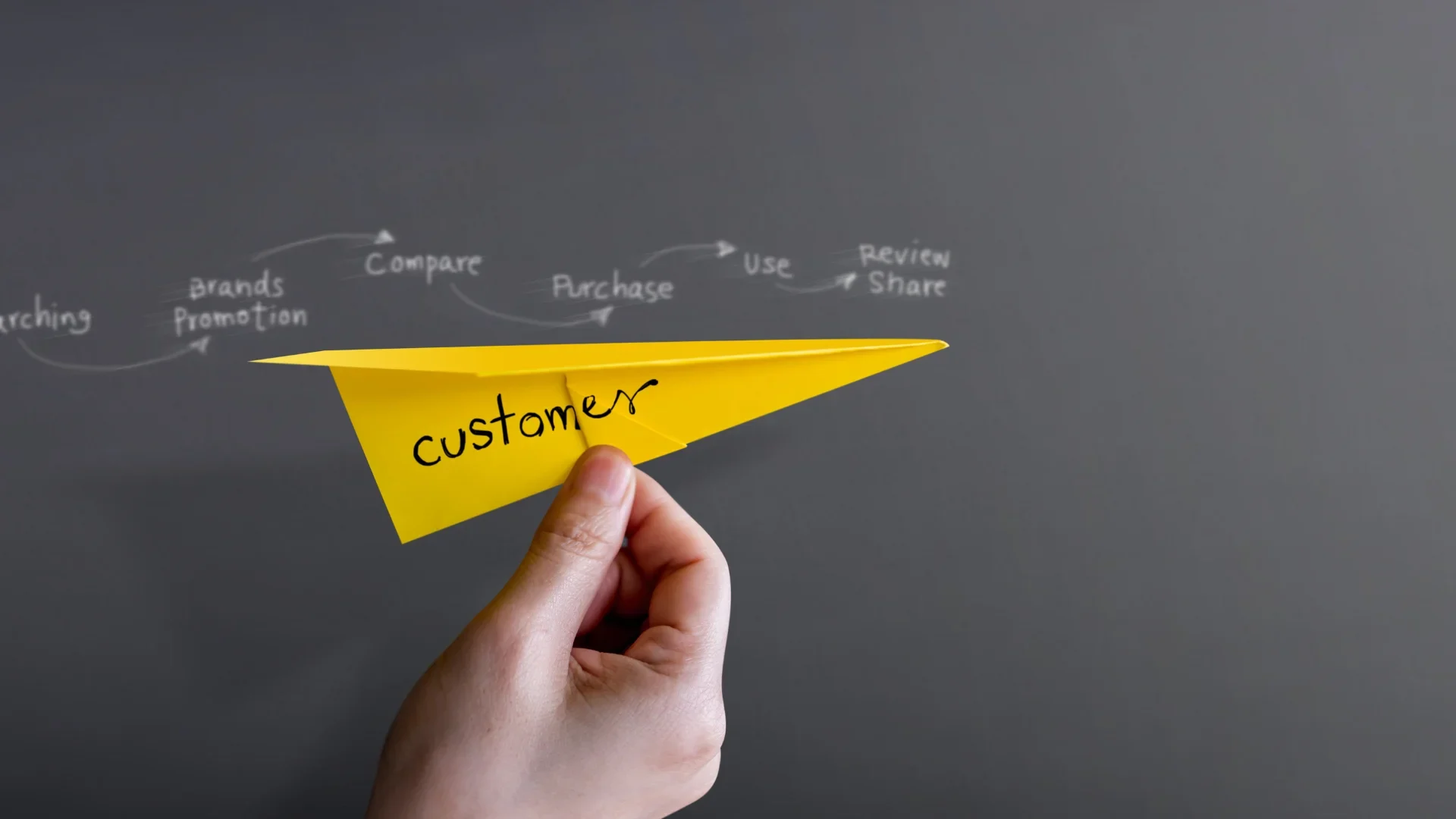 Why a Good Customer Journey Is the Best Marketing Strategy